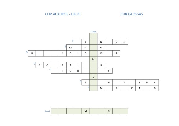 CRUCIGRAMA_LUGO_CHIOGLOSSAS